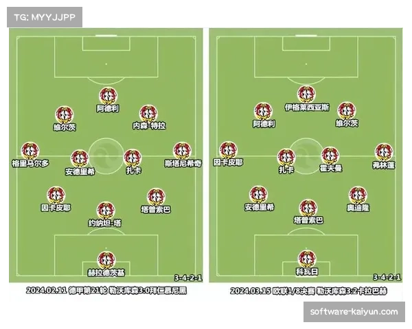 阵型演变：三中卫体系复苏，应对英超高速转换需求